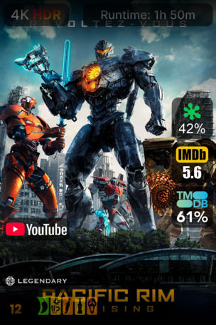 Pacific Rim : Uprising