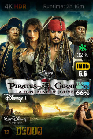 Pirates des Caraïbes : La Fontaine de jouvence