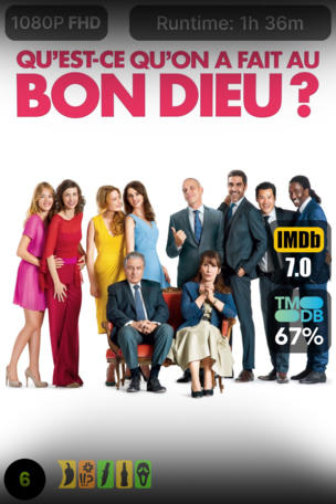 Qu'est-ce qu'on a fait au Bon Dieu ?