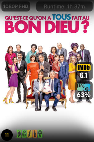 Qu'est-ce qu'on a tous fait au Bon Dieu ?