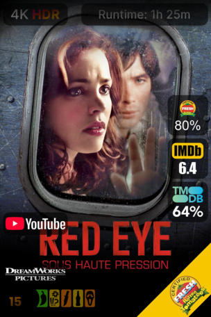 Red Eye : Sous haute pression