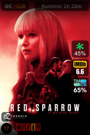 Red Sparrow