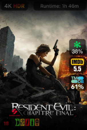 Resident Evil : Chapitre Final