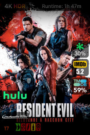 Resident Evil : Bienvenue à Raccoon City