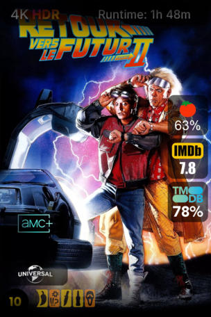 Retour vers le futur II