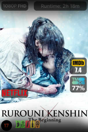 Kenshin : Le Commencement