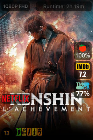 Kenshin : L’Achèvement