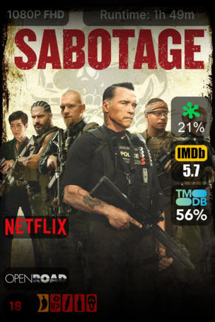 Sabotage