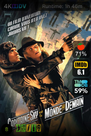 Capitaine Sky et le monde de demain