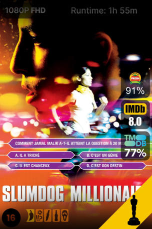 Slumdog Millionaire
