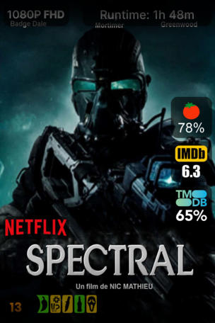 Spectral