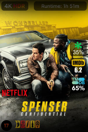 Spenser Confidential