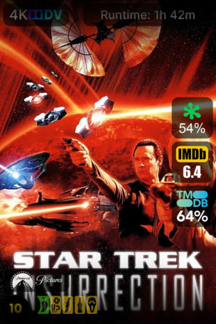Star Trek : Insurrection