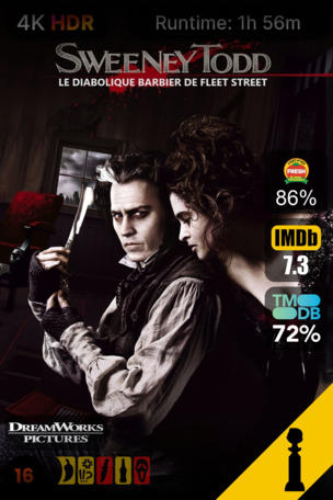 Sweeney Todd : Le Diabolique Barbier de Fleet Street