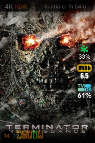 Terminator Renaissance