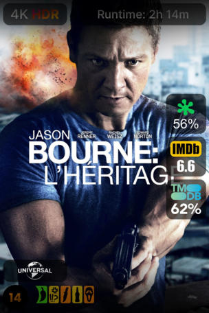 Jason Bourne : L'Héritage