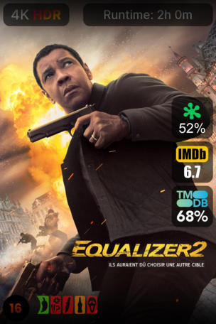 Equalizer 2
