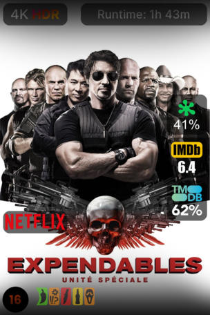 Expendables : Unité spéciale