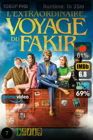 L'Extraordinaire Voyage du fakir
