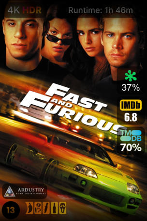 Fast and Furious