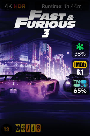 Fast & Furious : Tokyo drift