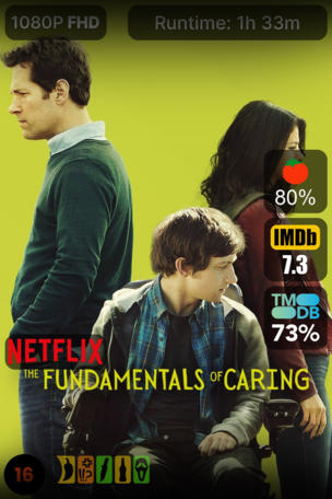 Fundamentals of Caring