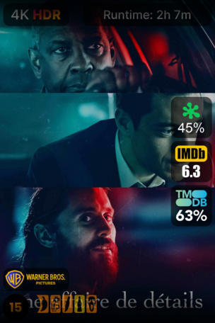 Une affaire de détails