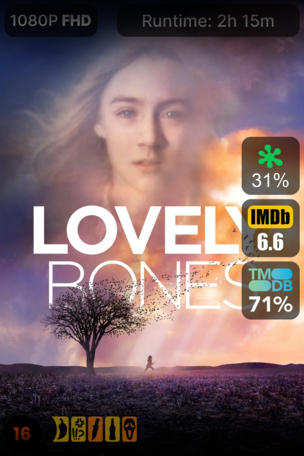 Lovely Bones