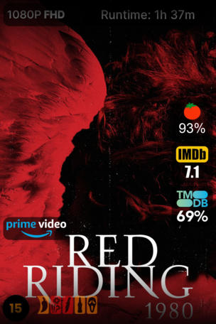 Red Riding Trilogy: 1980