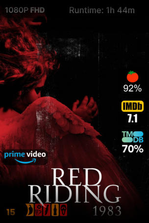 Red Riding Trilogy: 1983