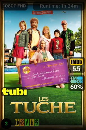Les Tuche