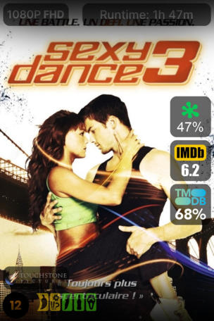 Sexy Dance 3 : The Battle