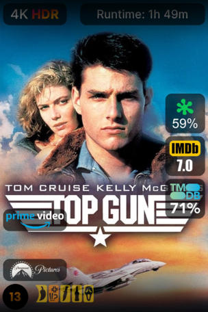 Top Gun