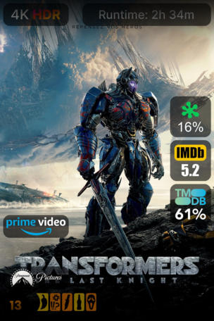 Transformers : The Last Knight