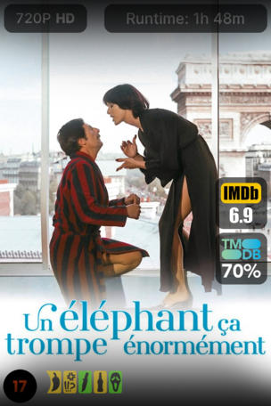 Un éléphant ça trompe énormément