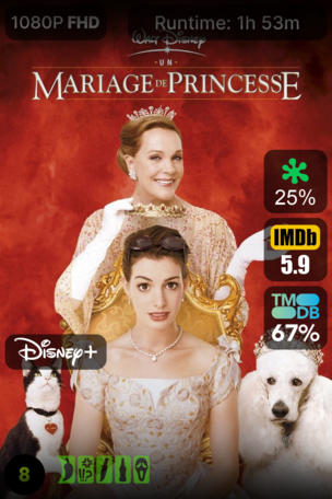 Un mariage de princesse