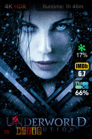 Underworld 2 : Évolution