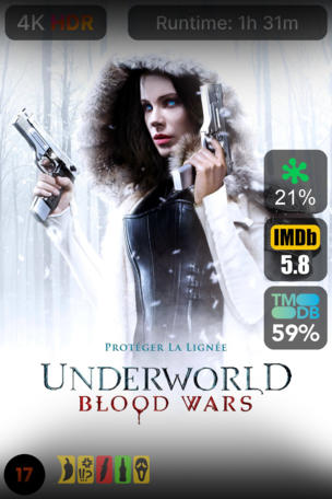 Underworld : Blood Wars