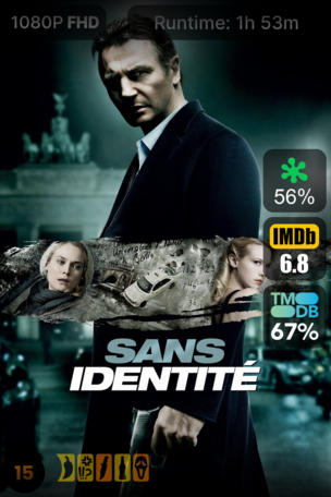 Sans identité