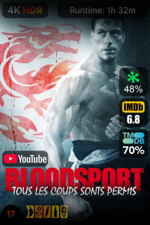 Bloodsport, tous les coups sont permis