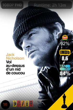 Vol au-dessus d'un nid de coucou