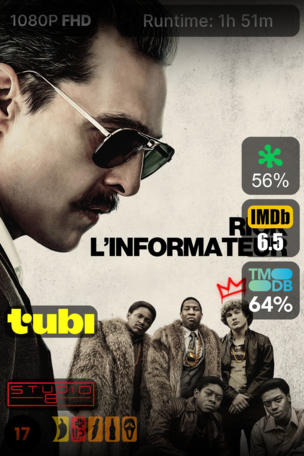 Undercover: Une histoire vraie