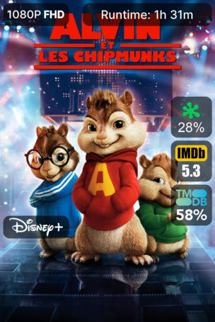 Alvin et les Chipmunks