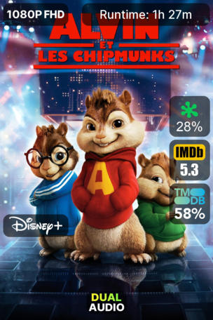 Alvin et les Chipmunks