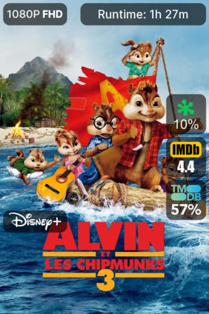 Alvin et les Chipmunks 3