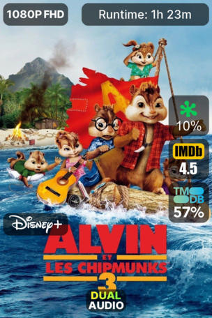 Alvin et les Chipmunks 3