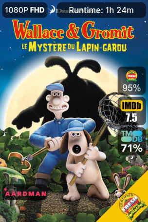 Wallace & Gromit : Le Mystère du lapin-garou