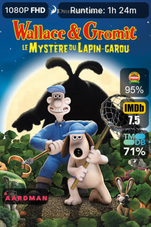 Wallace & Gromit : Le Mystère du lapin-garou