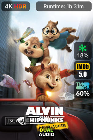 Alvin et les Chipmunks : À fond la caisse