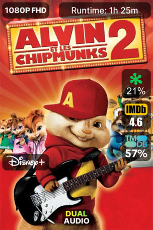 Alvin et les Chipmunks 2